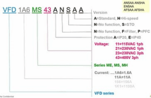 Especificação_MS300