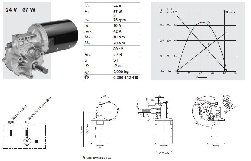 0390.442.410 MOTOR BOSCH