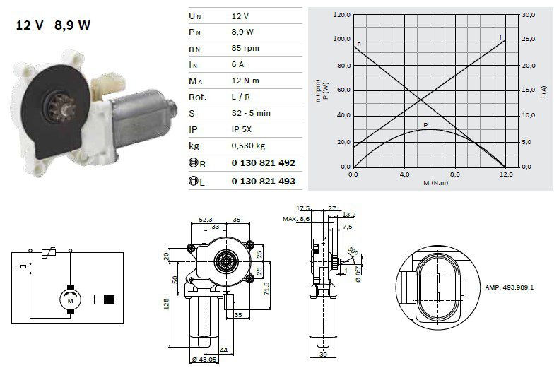 30.821.492-MOTOR FPG BOSCH 12V