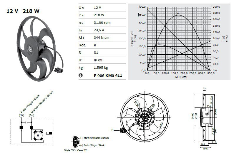 F006.KM0.611 Motor Dc Bosch
