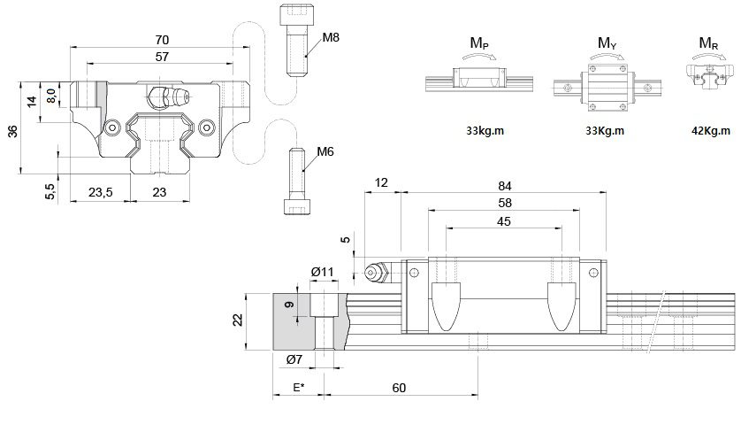 KRH25FL- Guia linear 25mm com aba