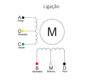 ligação motor de passo nema 17 5017-010
